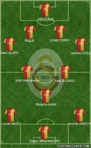 Galatasaray SK Formation 2012