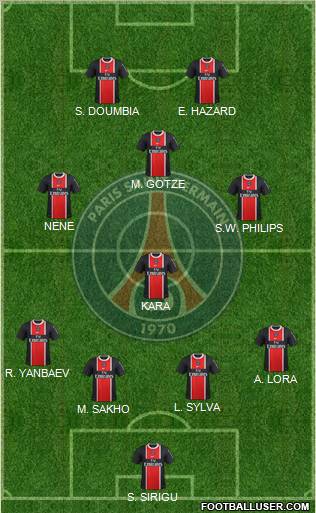 Paris Saint-Germain Formation 2012