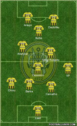 Sport Clube Beira-Mar Formation 2012
