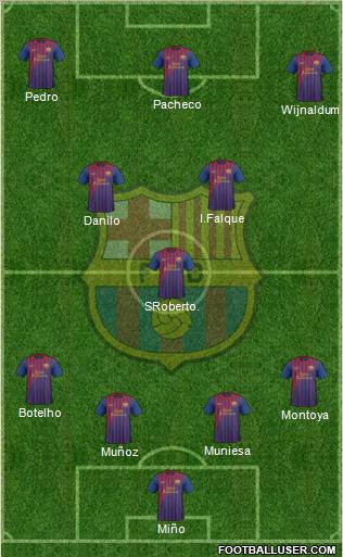 F.C. Barcelona Formation 2012