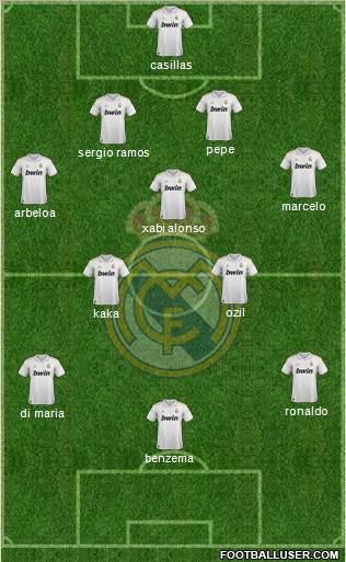 Real Madrid C.F. Formation 2012