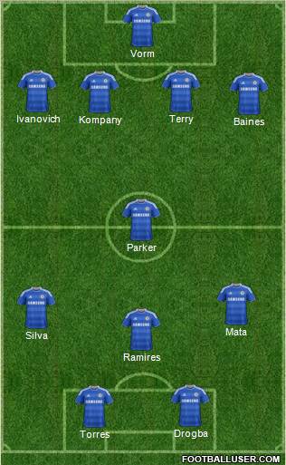 Chelsea Formation 2012