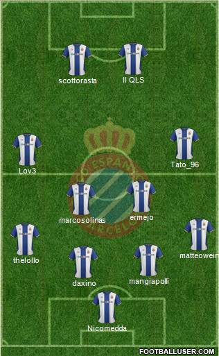 R.C.D. Espanyol de Barcelona S.A.D. Formation 2012