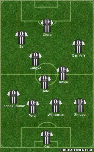 Newcastle United Formation 2012