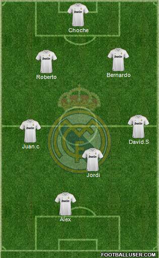 Real Madrid C.F. Formation 2012