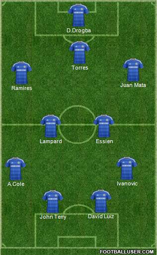 Chelsea Formation 2012