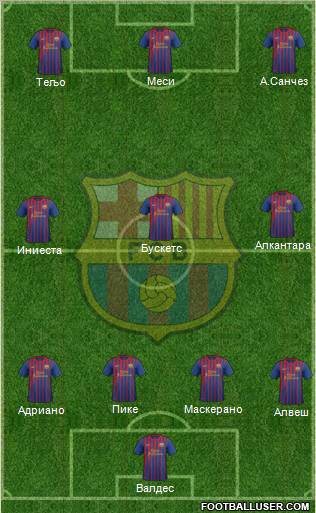 F.C. Barcelona Formation 2012