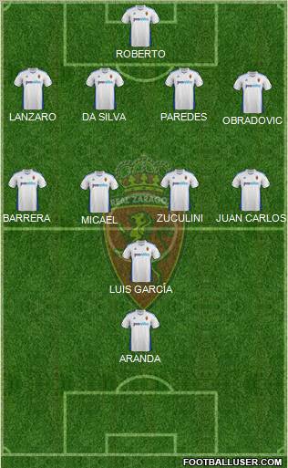 R. Zaragoza S.A.D. Formation 2012