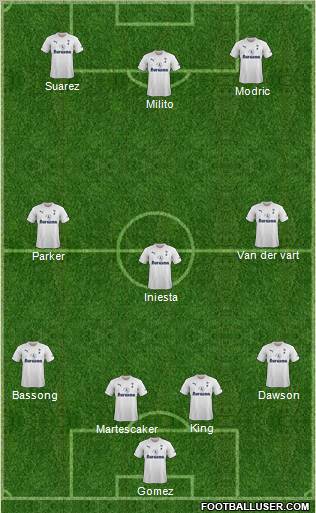 http://www.footballuser.com/formations/2012/04/372048_Tottenham_Hotspur.jpg