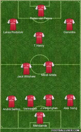 http://www.footballuser.com/formations/2012/04/372050_Arsenal.jpg