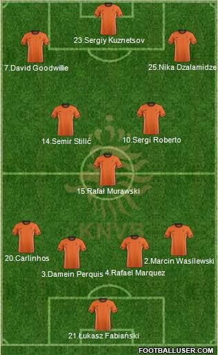 Holland Formation 2012