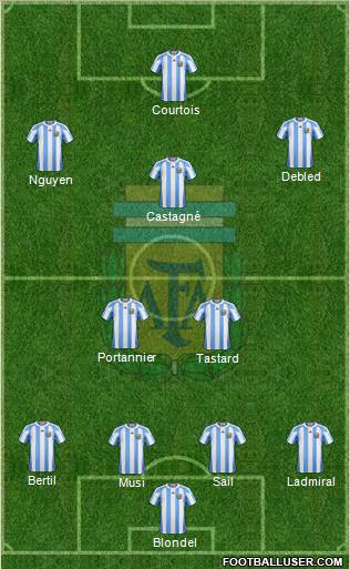 Argentina Formation 2012