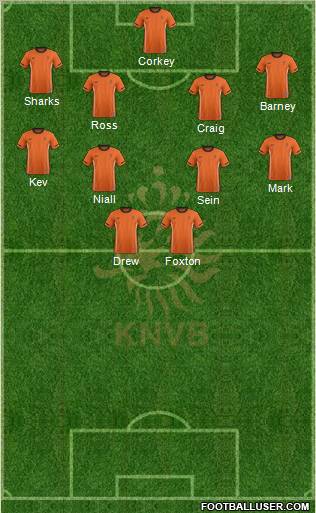 Holland Formation 2012