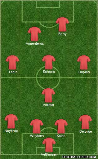 Dream Team Formation 2012