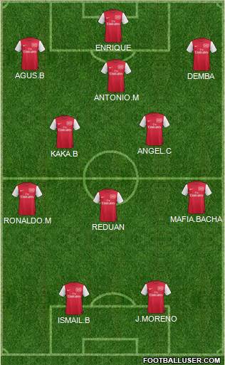 Arsenal Formation 2012