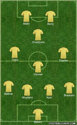 Football Manager Team Formation 2012