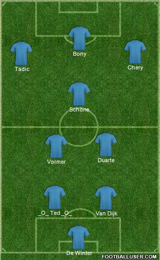 Champions League Team Formation 2012