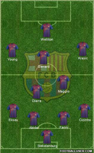 F.C. Barcelona Formation 2012
