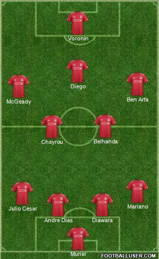 Liverpool Formation 2012