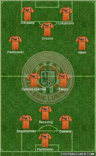 Zaglebie Lubin Formation 2012