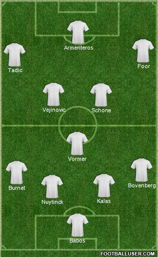 Dream Team Formation 2012