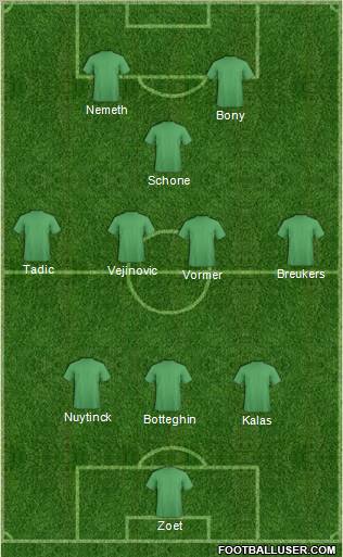 Football Manager Team Formation 2012