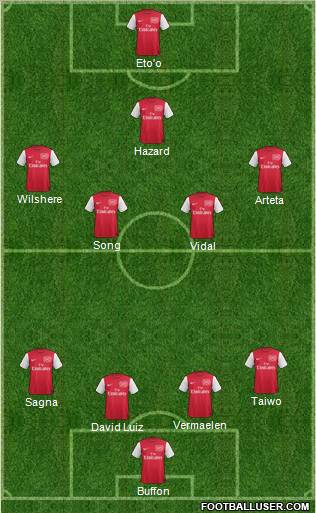 Arsenal Formation 2012
