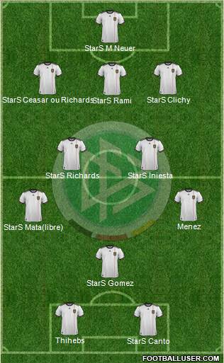 Germany Formation 2012