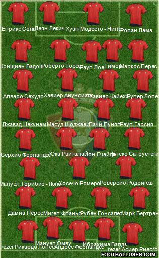 C. At. Osasuna Formation 2012