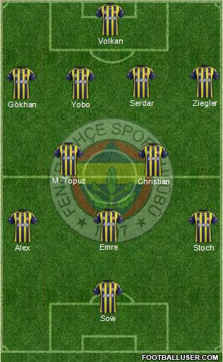 Fenerbahçe SK Formation 2012