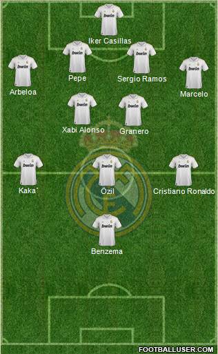 Real Madrid C.F. Formation 2012