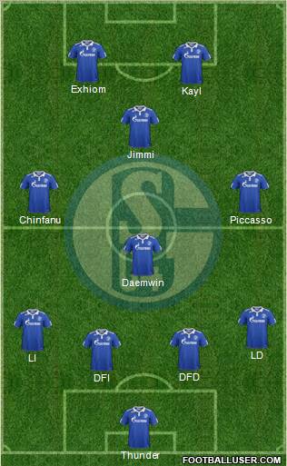 FC Schalke 04 Formation 2012