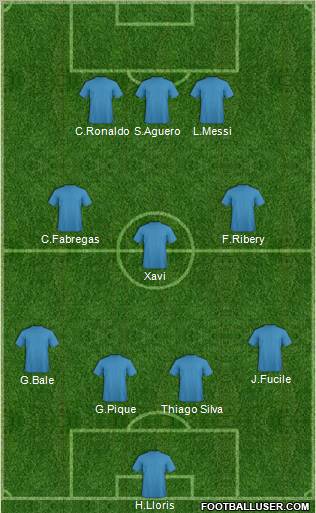 Pro Evolution Soccer Team Formation 2012