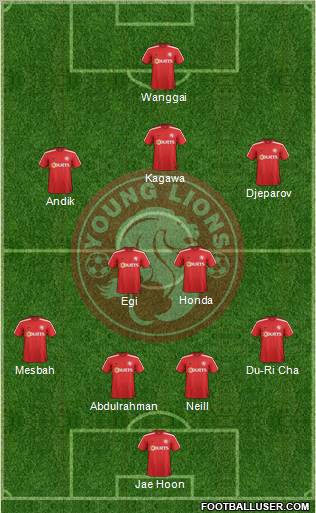 Young Lions Formation 2012