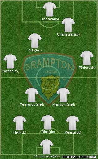 Brampton Lions FC Formation 2012