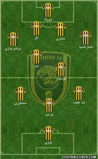 Al-Ittihad (KSA) Formation 2012
