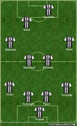 Newcastle United Formation 2012
