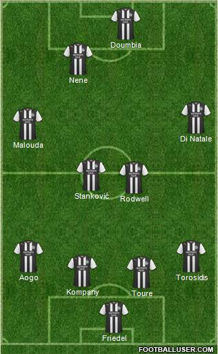 Newcastle United Formation 2012