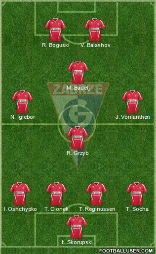 Gornik Zabrze Formation 2012