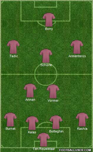 Dream Team Formation 2012