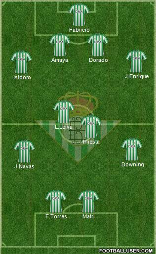 Real Betis B., S.A.D. Formation 2012