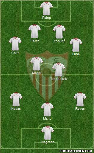 Sevilla F.C., S.A.D. Formation 2012