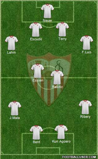 Sevilla F.C., S.A.D. Formation 2012