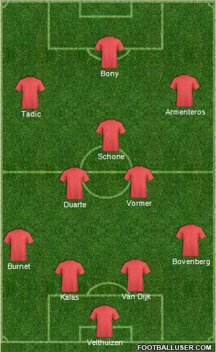 Dream Team Formation 2012