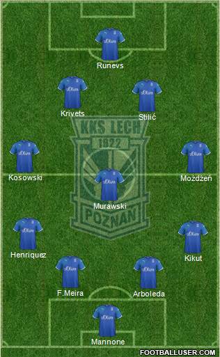 Lech Poznan Formation 2012