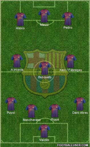 F.C. Barcelona Formation 2012