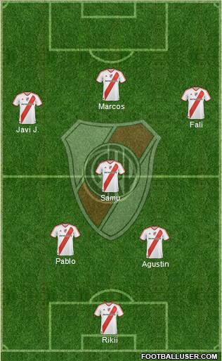 River Plate Formation 2012