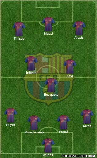 F.C. Barcelona Formation 2012