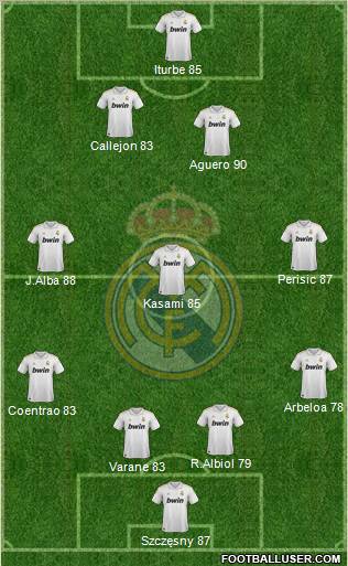 Real Madrid C.F. Formation 2012