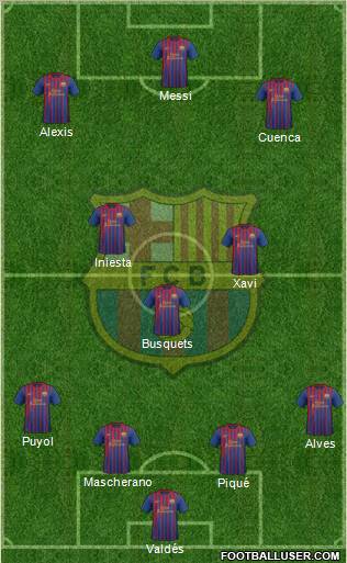 F.C. Barcelona Formation 2012
